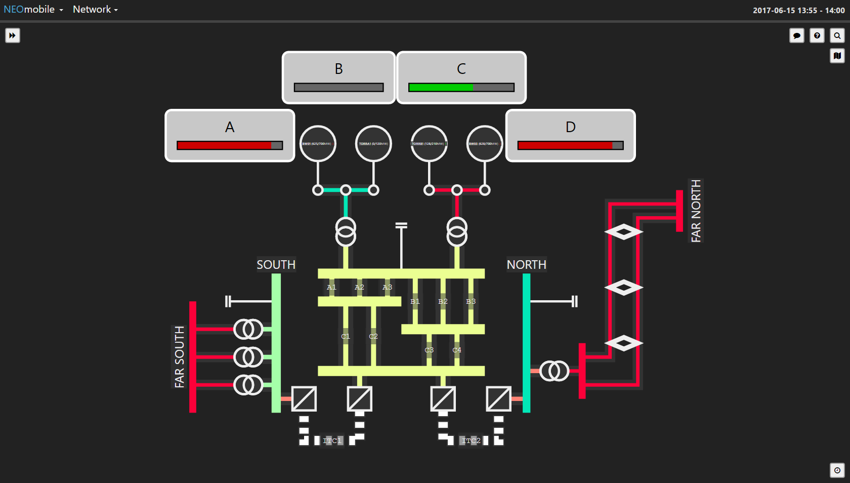 Custom Networks